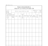 학원등록변경교습소신고변경자료 학원등록변경교습소신고변경자료